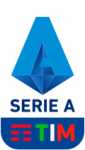 Serie A 2016-2017