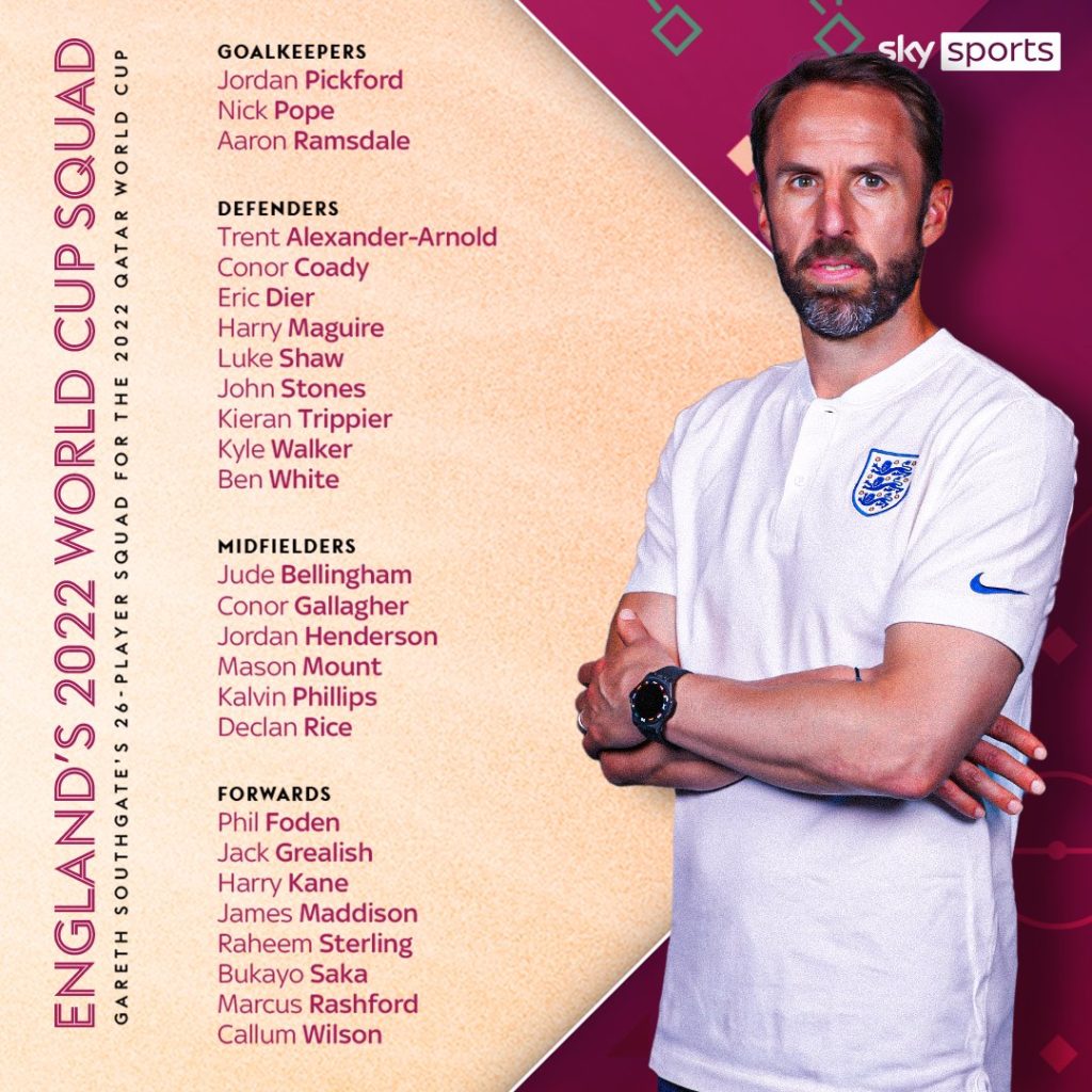 Convocati Mondiali 2022 Inghilterra 1024x1024