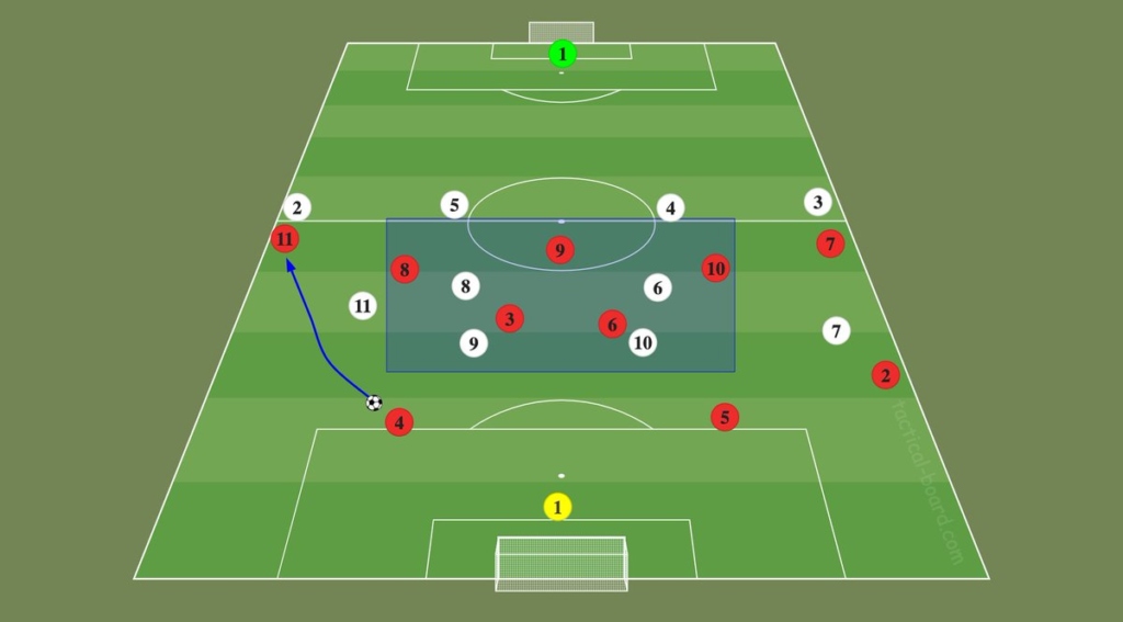 Il divario tra l'Arsenal di Mikel Arteta e il Liverpool di Jürgen Klopp si riduce. Come giocheranno la partita? FedlFJXXgAEIBHm 1024x567