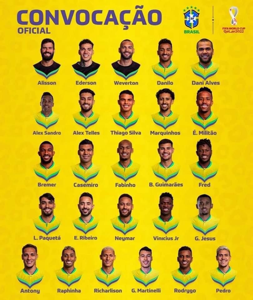 Convocati del Brasile per il mondiale Quatar 2022