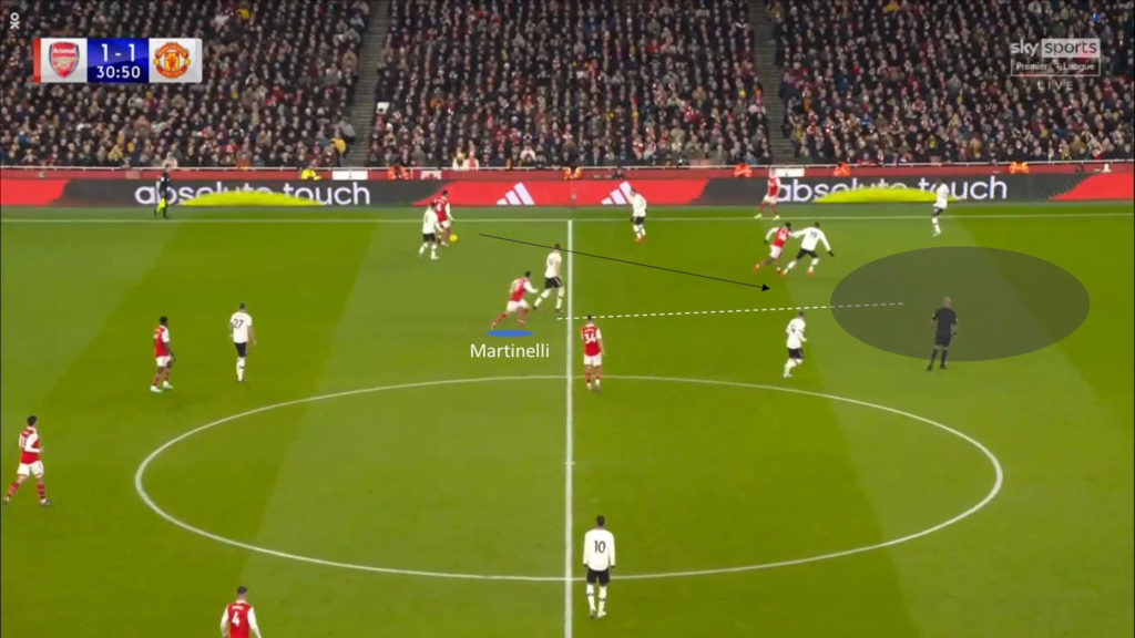Arsenal – Manchester United analisi della partita