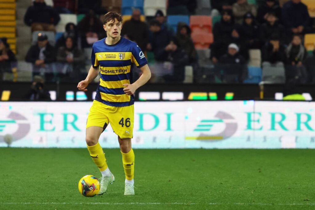 Inter‑Parma: il nodo Leoni e la chiave Esposito per il mercato estivo